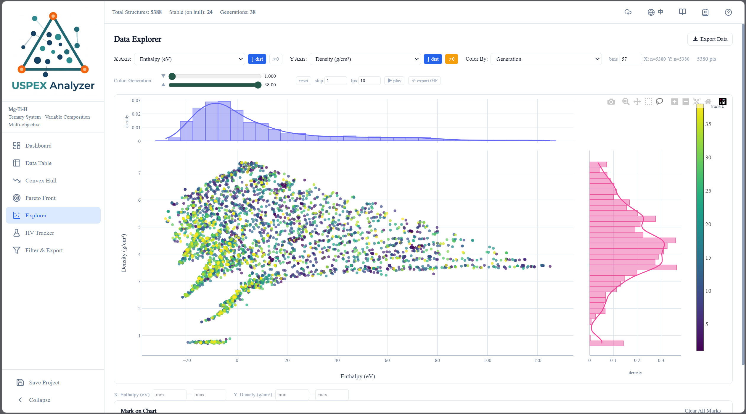 USPEX Analyzer